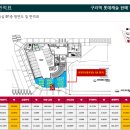 더스퀘어 이미지