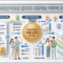 삼성안마시술소 | 첫만남이용권 바우처 잔액 조회 및 사용처 제한 정리