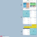 신촌르·메이에르타운(Ⅱ) | 신촌헬스 서강대피티 전문점 박현범피티스튜디오