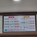 이창진가마솥곰탕 | [평택/통복동] 이창진가마솥곰탕 비추천 후기