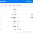 빌드베어 이미지