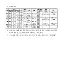 소로1-22 이미지