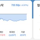주식회사 비전앤컴퍼니
