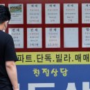 운좋은부동산중개 네이버블로그