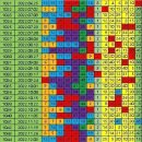 1091회 제외 1수 이미지