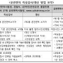 적성집