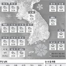 [2014년 동계올림픽 개최지 결정 D-3]“30% 부동표 잡아라” 이미지