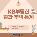 퍼펙트부동산공인중개사사무소 이미지