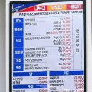 수원농수산물도매시장 오양수산 킹크랩 시세 구매후기