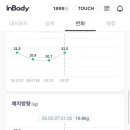 Life Change 헬스PT 이미지