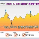육:굴 이미지