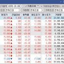 (주)엠피대산 이미지