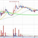 미스터블루(주) 이미지