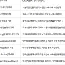 해요코딩학원 이미지