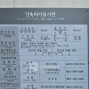 토석 건축사사무소 이미지