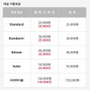 첼로모텔 이미지