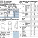 제이앤제이모터스 이미지
