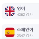 키쌤영어 | [공지] 영어회화 스픽 화상영어 비교 1년 이상 사용 후기 초보자는 스픽 추천