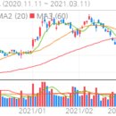 주식회사 팜한농 이미지