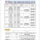 포산유치원 이미지