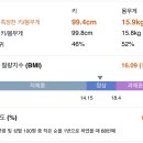 아미한의원 이미지