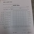 911수학학원