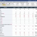 (주)제이엘케이 이미지