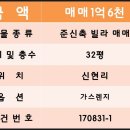 헤븐하우스 이미지
