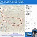 전북 남원 서룡산 (서룡산주차장~벌목지역~백장암옛길~백장암~885봉~서룡산~금강암~범바위~810봉~수청봉 원점회귀) gpx [참고용] 이미지