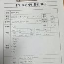 23A Foster (3/7일)활동일지&amp;전체녹음 이미지
