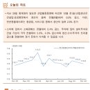 (주)지에스교역 | 24.12.02.Mon