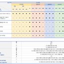 토지무도장 이미지