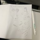 인천공항글로벌호텔 이미지