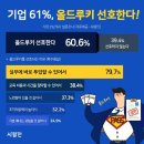 백야기업 이미지