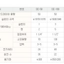 진주세탁기계