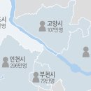 학운산단2로-L 이미지