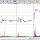 고래사냥꾼 20260119 매매일지＜에이테크솔루션,두산로보틱스,에스앤에스텍,고영,티로보틱스,,우리기술＞ 이미지