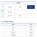 판례 중심으로 공부하면 행정법 고득점! 고용노동직 9급 최종 합격 수기 이미지