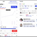 서초대로19길 18 이미지