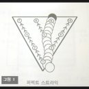 스트라이크 볼링 이미지