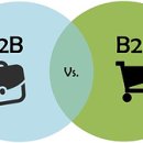 비투비(B2B) 이미지