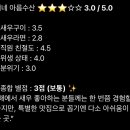 차씨네아름수산