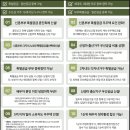 119.대방8단지_1 | 양주 "옥정중앙역 대방 5차 디에트르"[분양가 상한제 적용 단지] 분양 정보