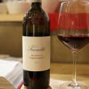 챠오(Ciao) 이미지