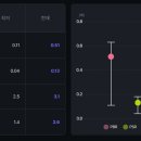 주식회사 서연 이미지