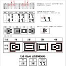 건축도장기능사 시험예시 이미지