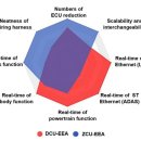 MS powertrain 이미지