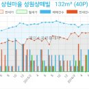 연원필치과의원 이미지
