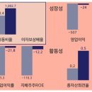 주식회사 루닛 이미지