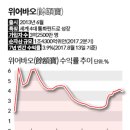 중국뉴스 | 대만 "정전 불편해도 탈원전 지지"..전력예비율 6% 이하로 | 뉴스핌 이미지